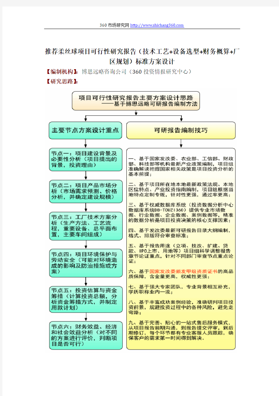 推荐柔丝球项目可行性研究报告(技术工艺+设备选型+财务概算+厂区规划)标准方案设计