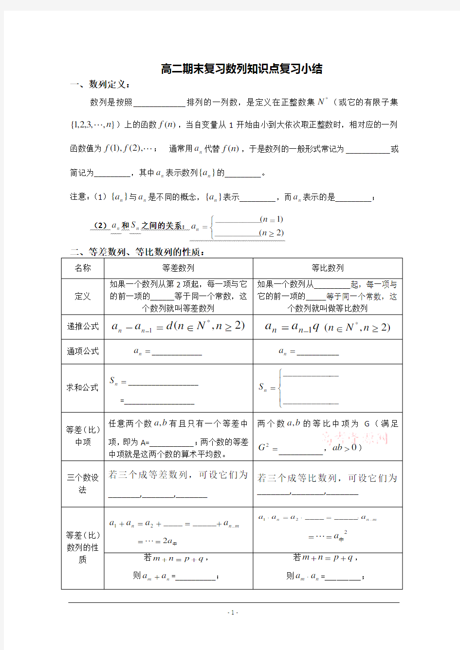 高二数学数列知识点总结