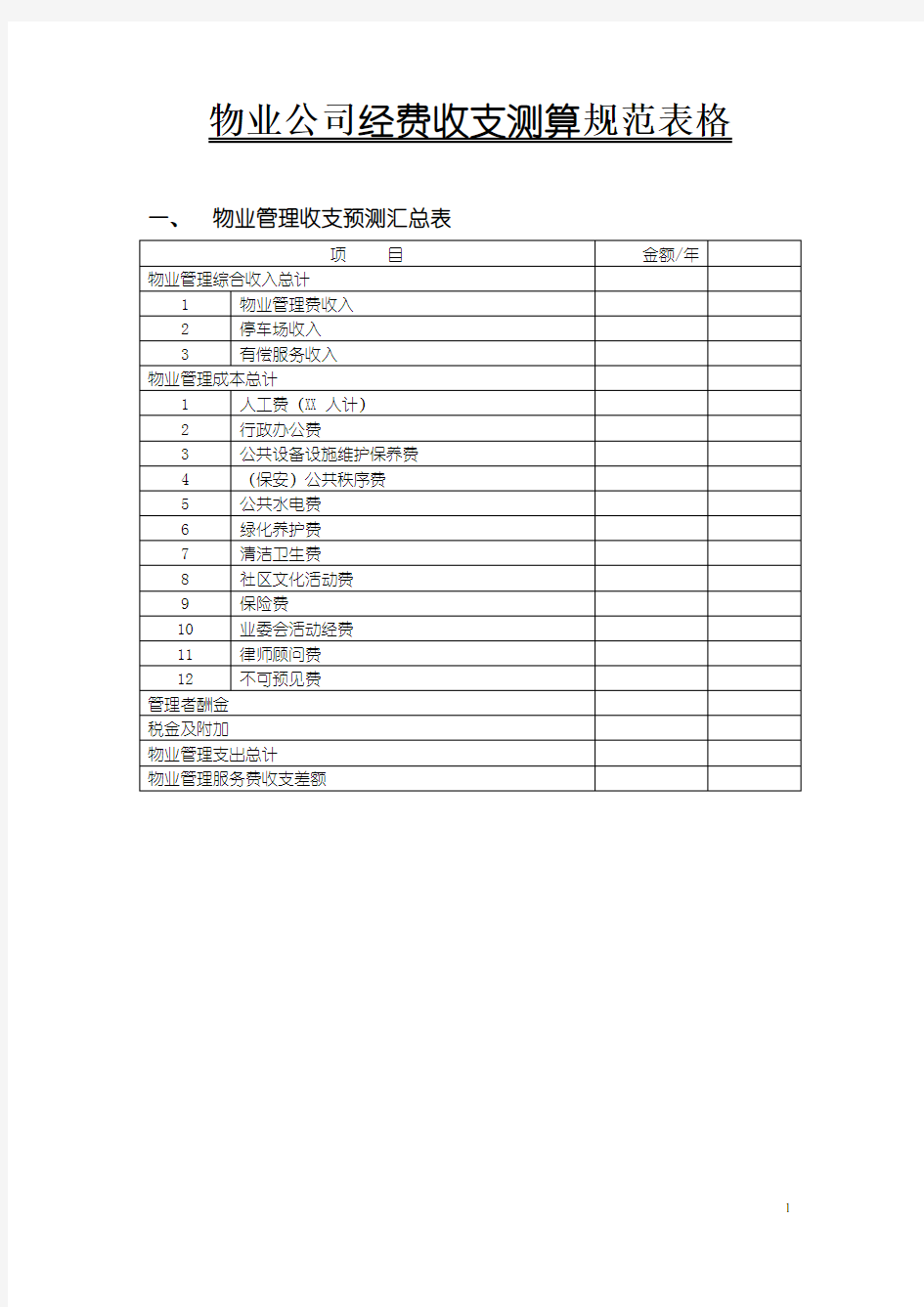 物业项目经费收支预算规范表格