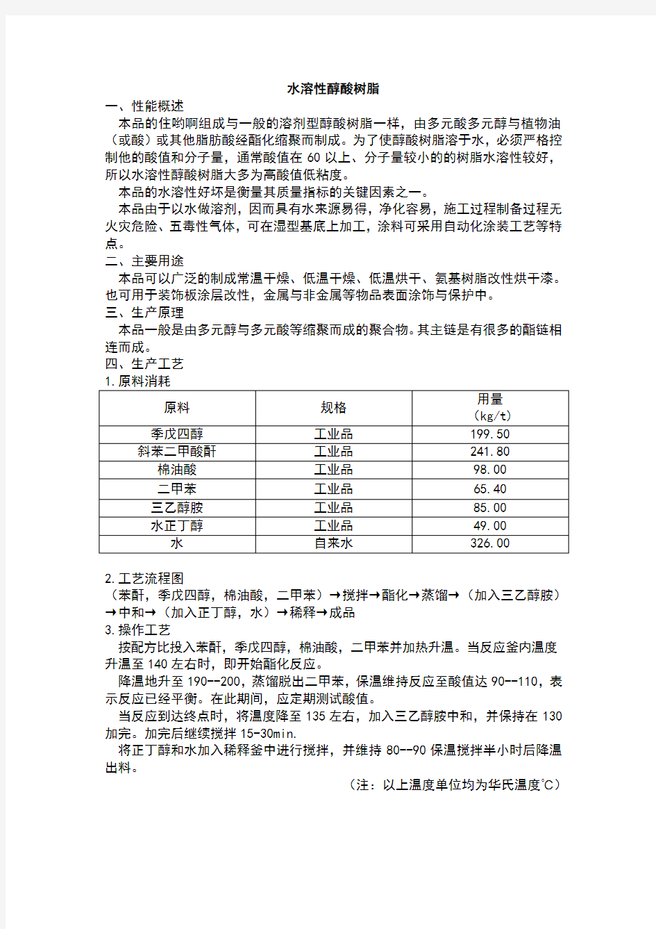 水溶性醇酸树脂