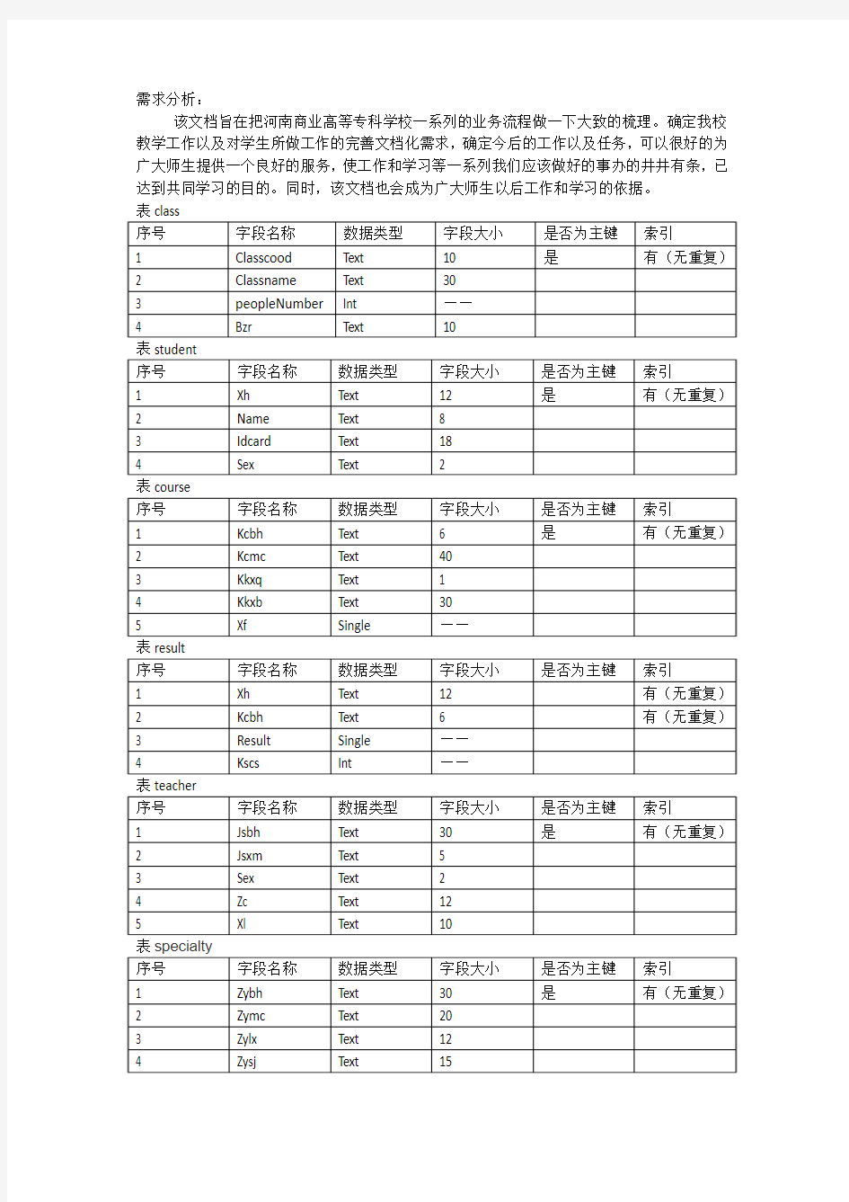 access需求分析