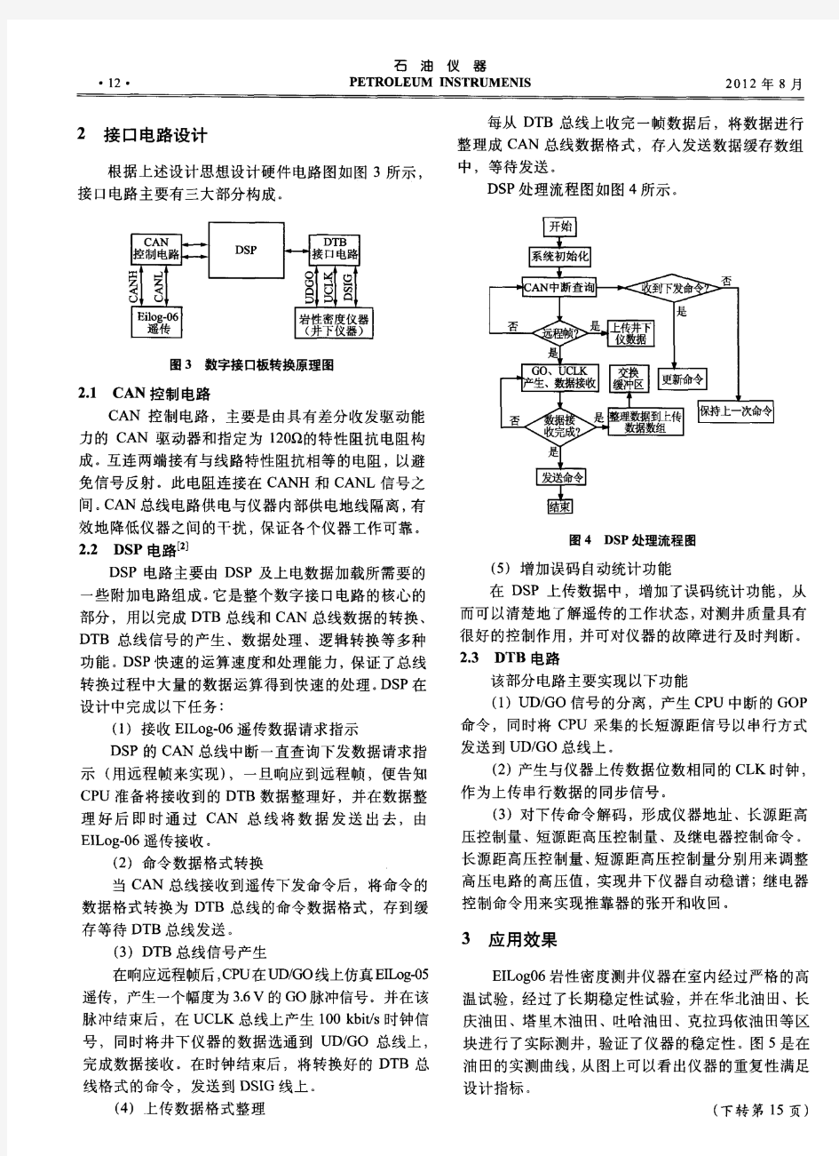 EILog-06岩性密度测井仪接口电路设计