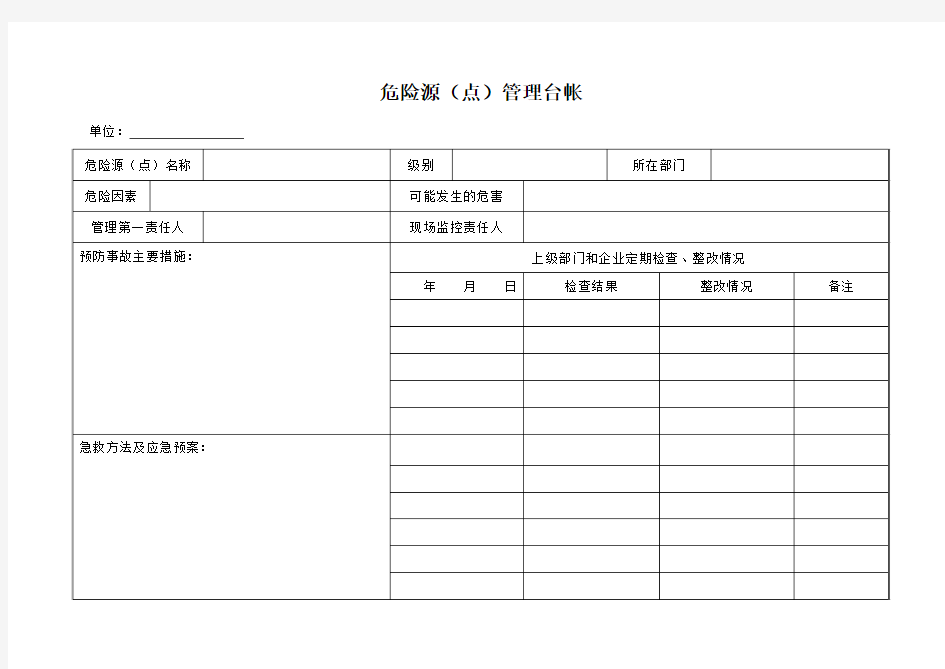 危险源(点)管理台账