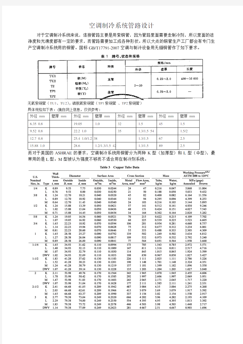 空调制冷系统管路设计 更新