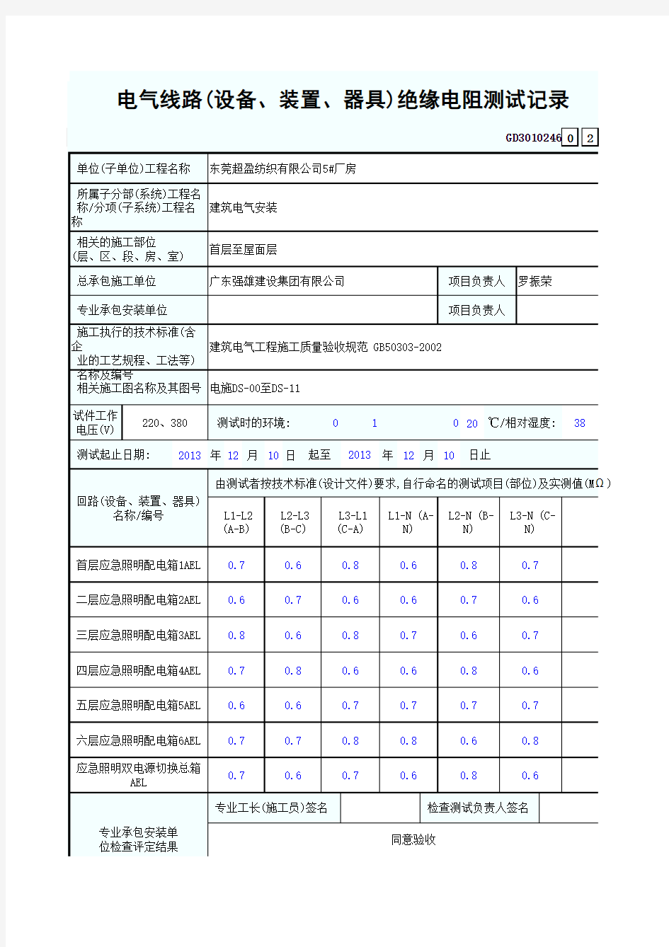 电气绝缘电阻测试记录表