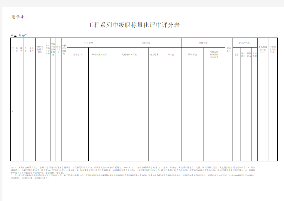 职称量化评审评分表