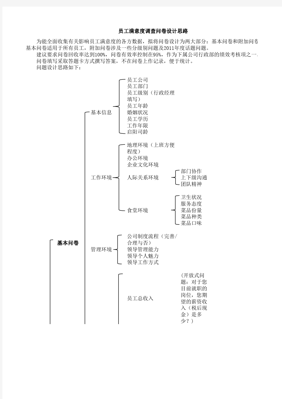 员工满意度调查问卷设计思路