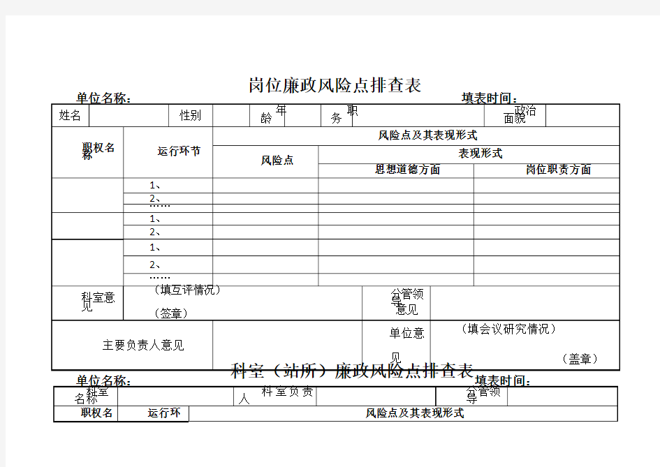 岗位廉政风险点排查表