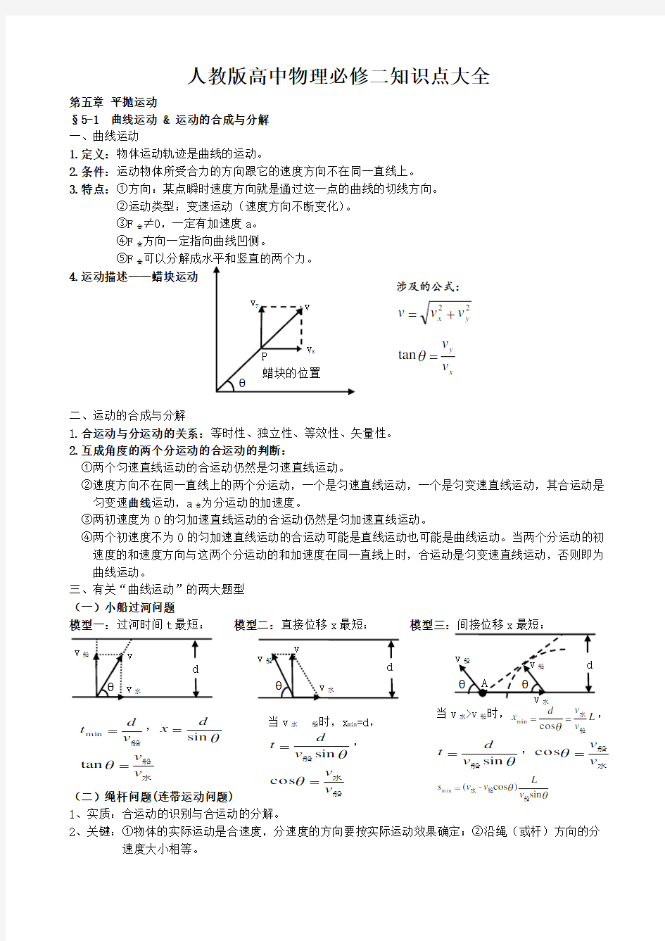 人教版高中物理必修二知识点大全[整理版]