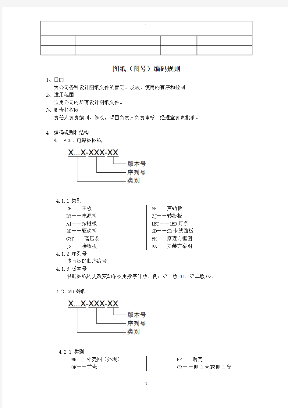 图纸(图号)编码规则