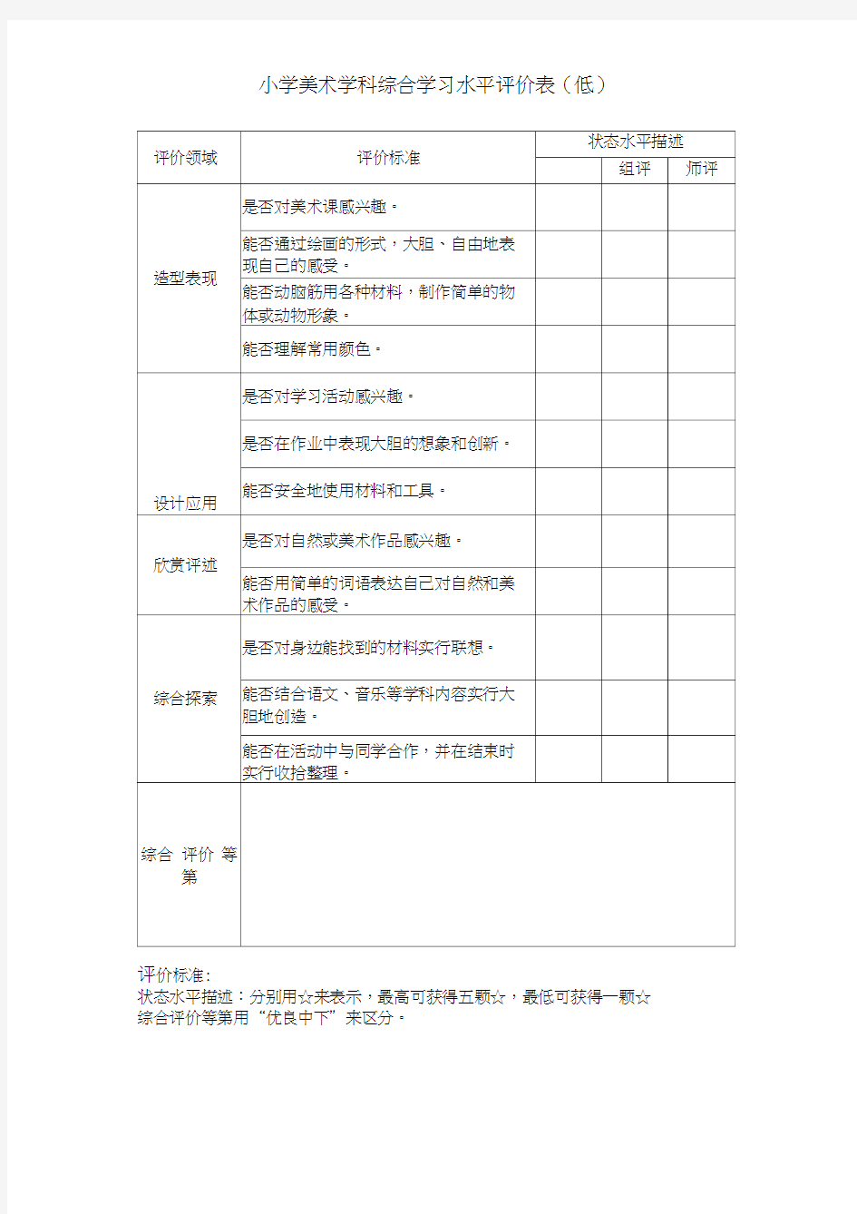 小学美术学科综合学习水平评价表(低)