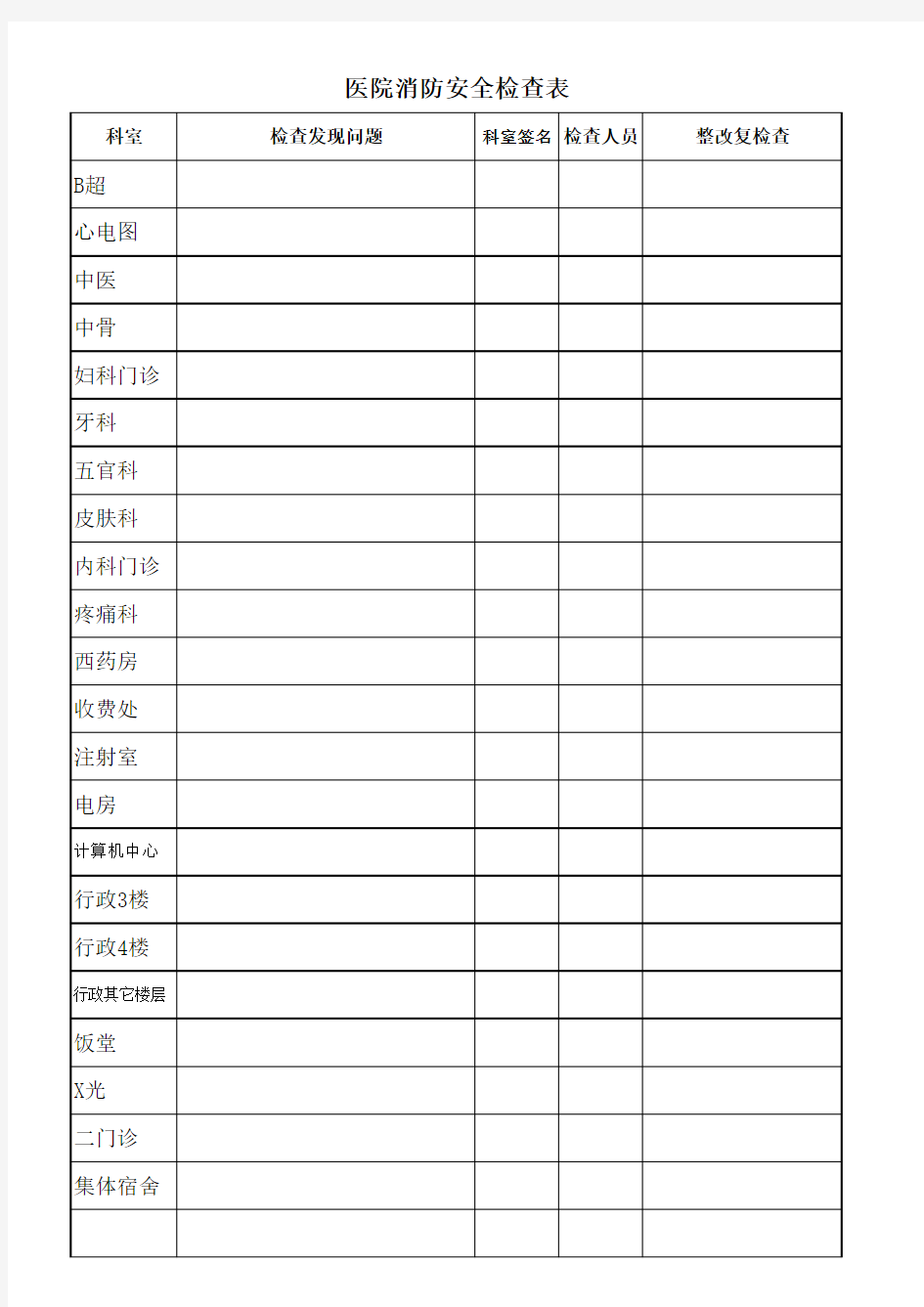 医院消防安全检查表