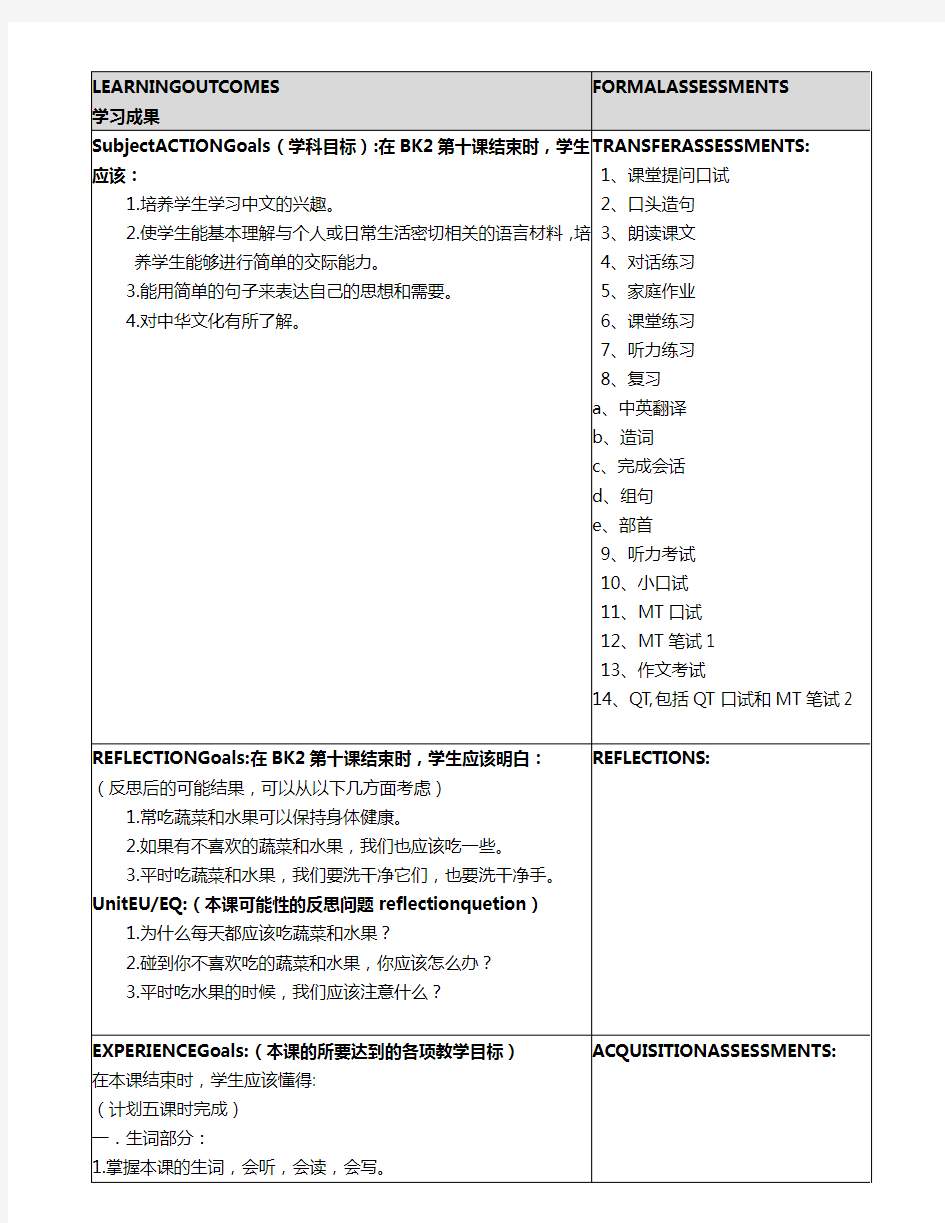 轻松学中文第2册10课教学导案(1)