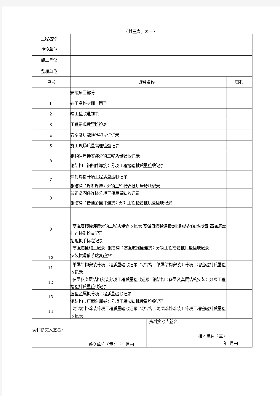 工程竣工验收资料移交表