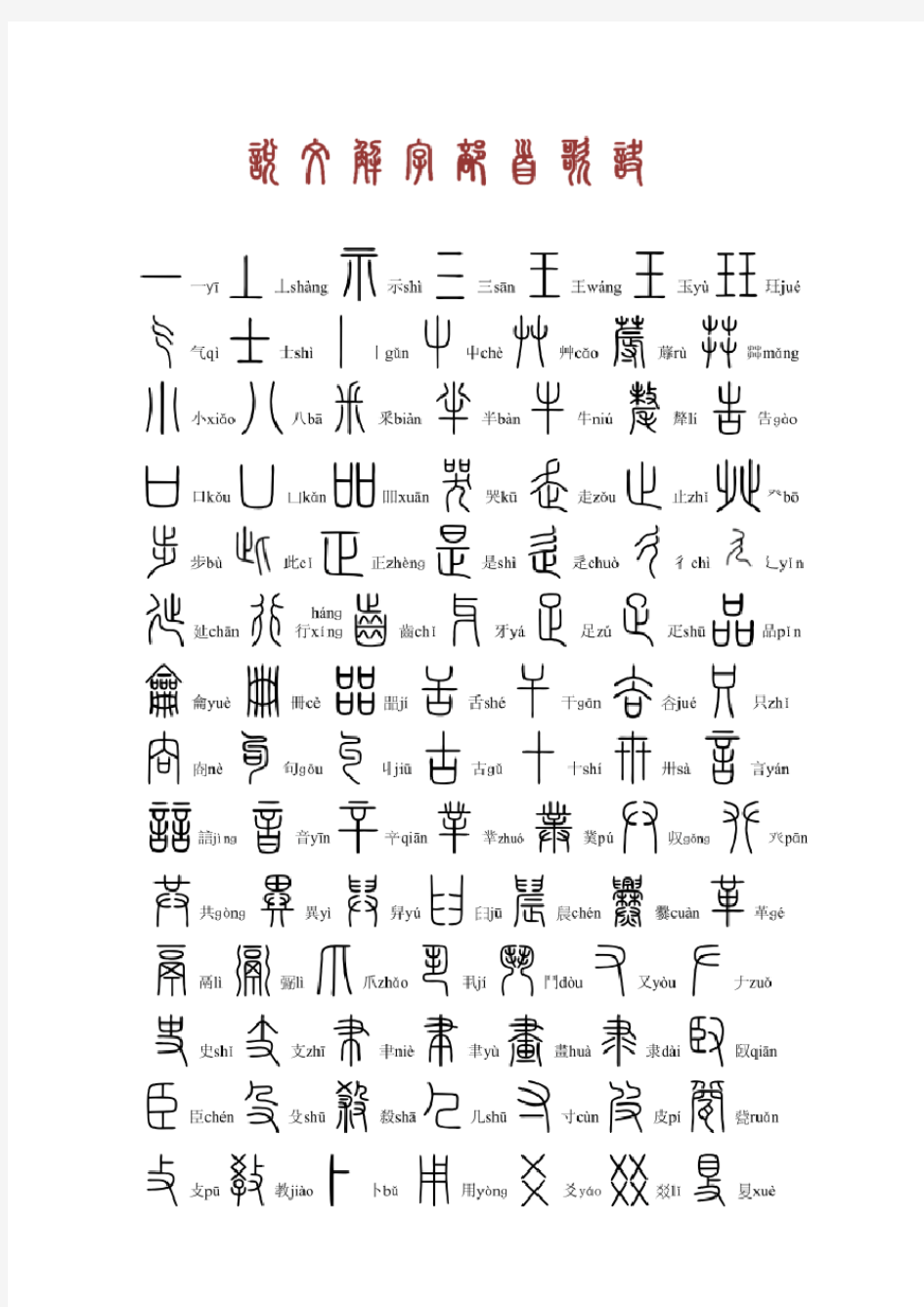 (完整版)《说文解字》文员五百四十部首小篆版 540部首歌诀带拼音