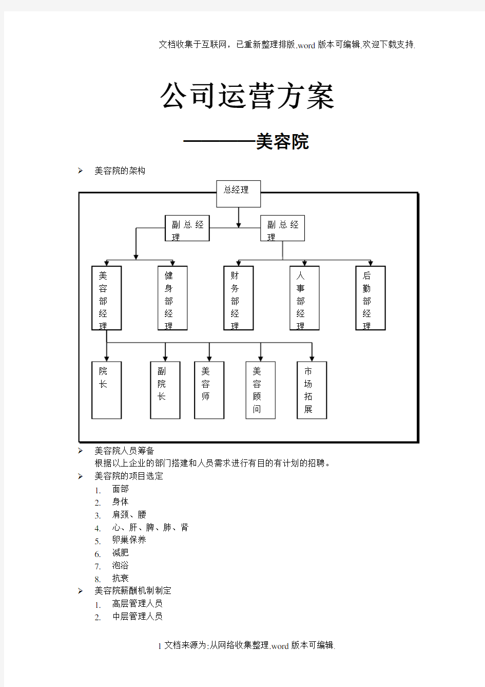 美容院运营方案