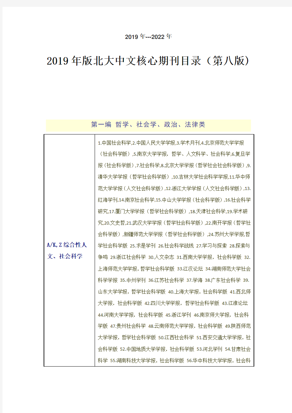 2019年最新北大中文核心期刊目录(最新第八版有效期至2022年)-