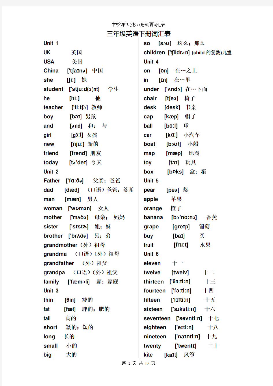 (完整版)新版PEP小学英语(3-6年级)单词表--打印
