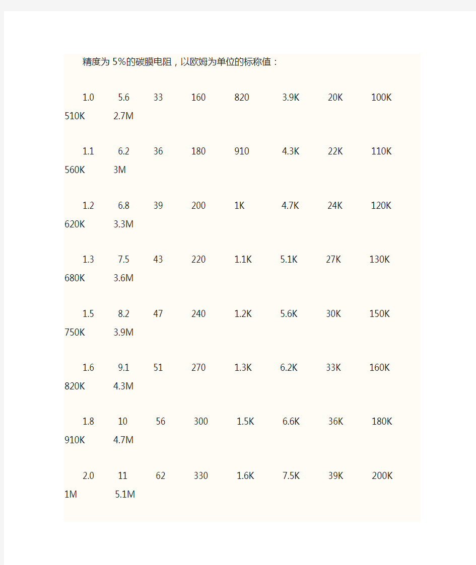 常用电阻电容值