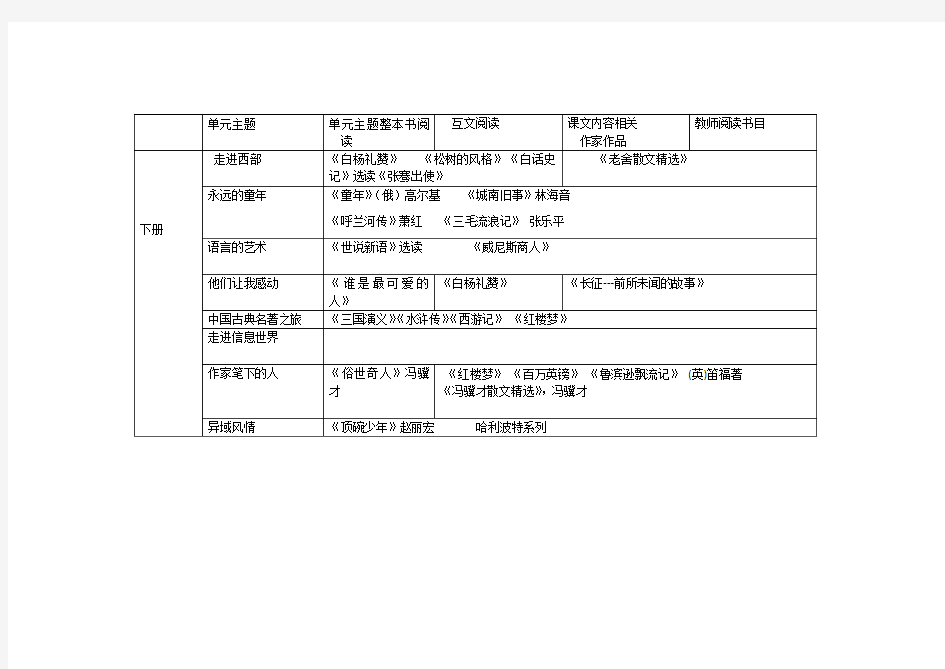 五年级阅读书目推荐