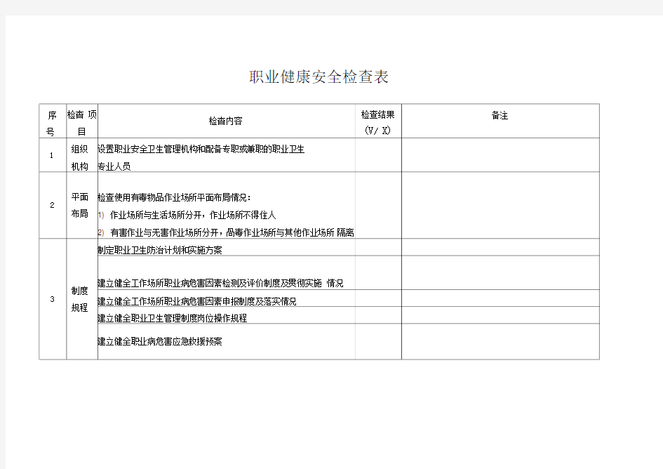 职业健康安全检查表