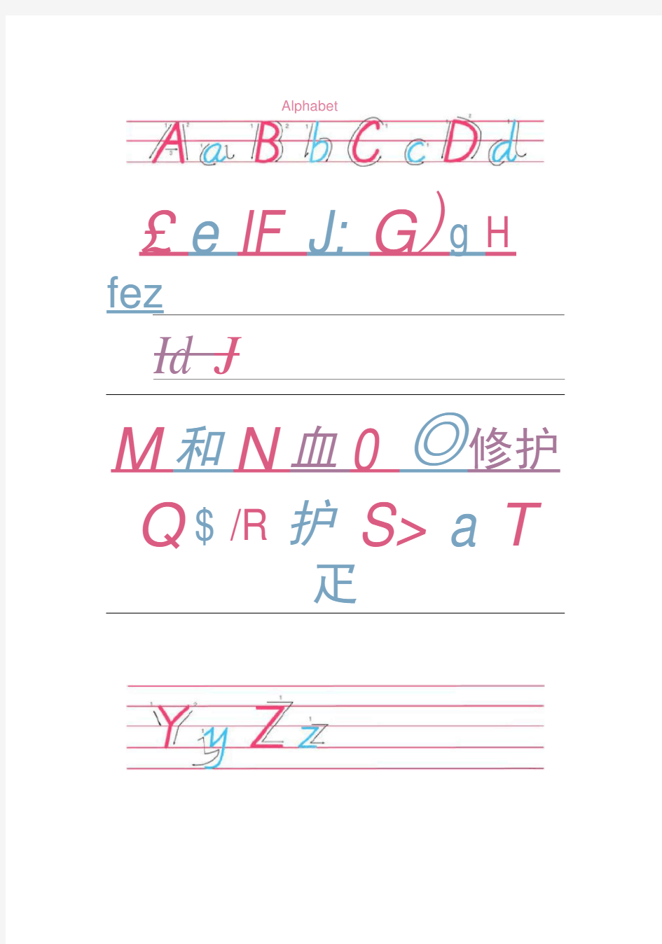 (完整版)手写体英文字母的书写规范及练习