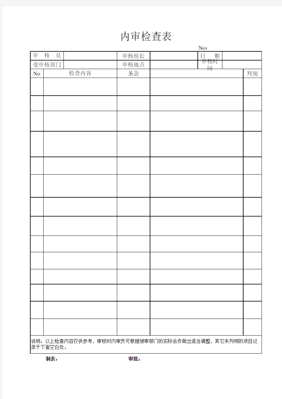 工厂管理内审检查表样板