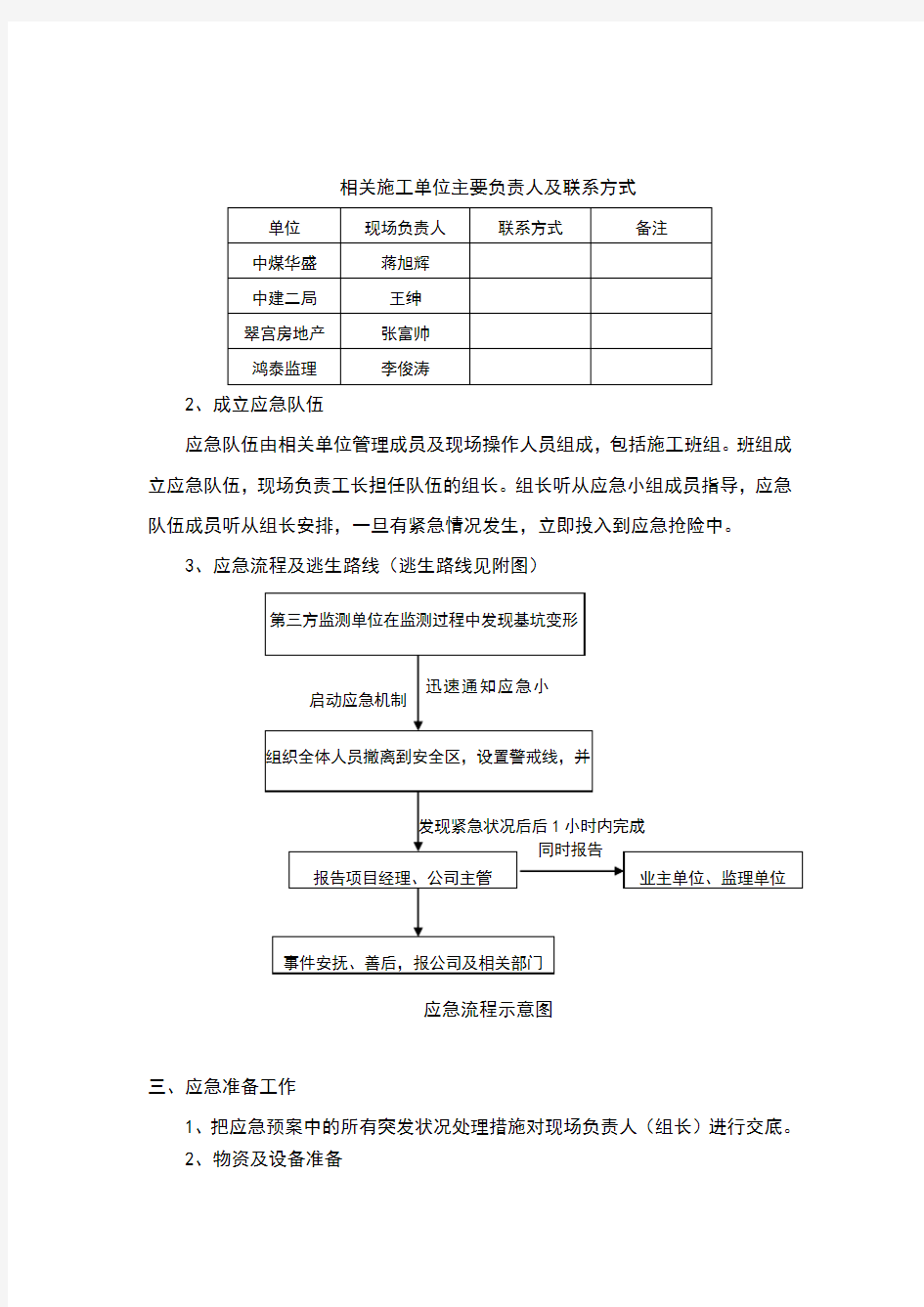 应急预案及应急处理措施