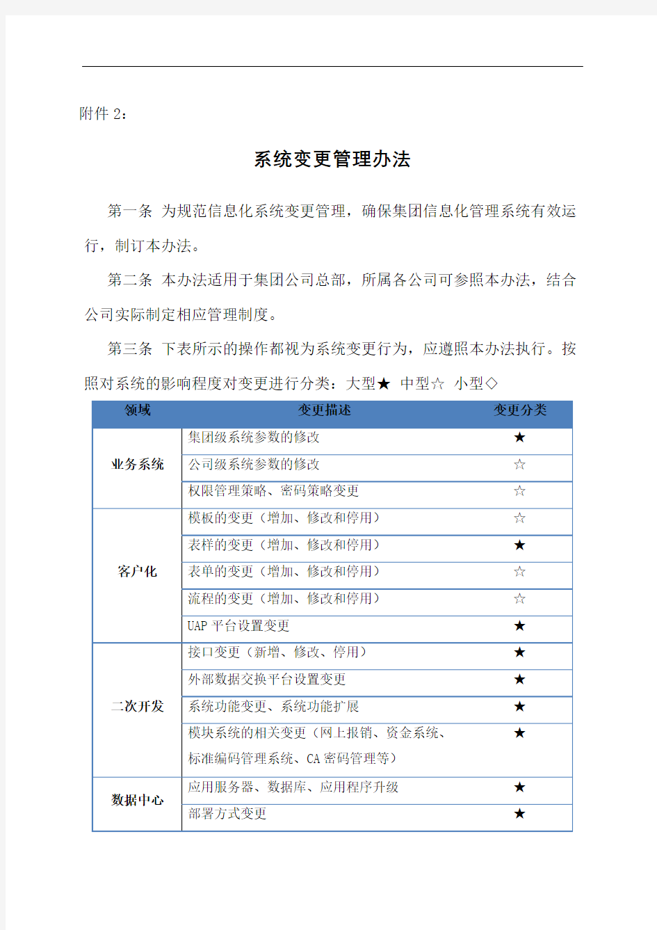 信息系统变更管理规定