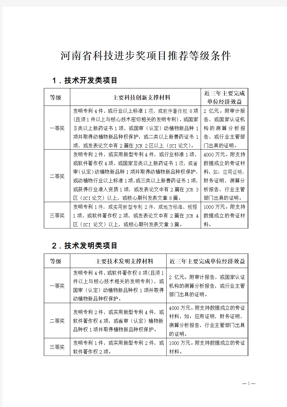 河南省科技进步奖项目推荐等级条件