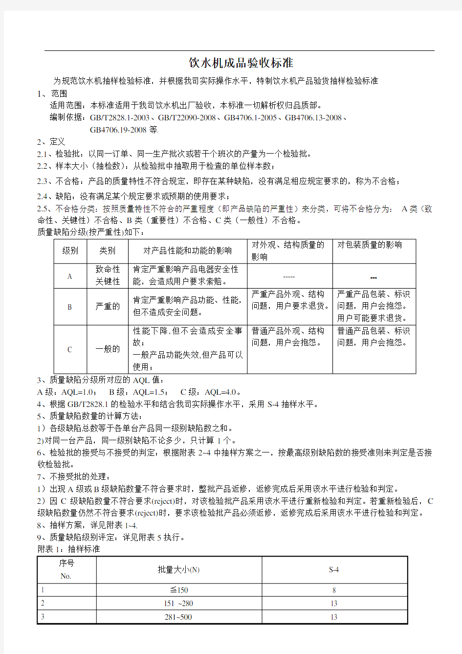 饮水机验收标准