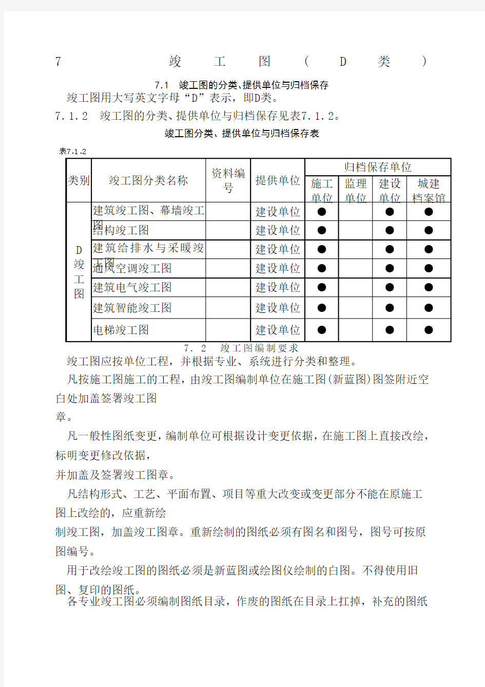 竣工图绘制方法