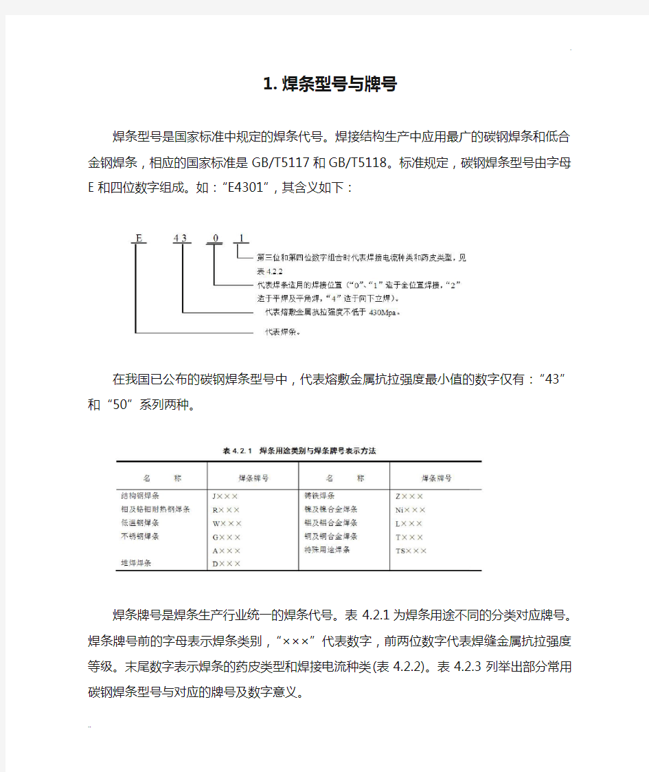 焊条型号与牌号对照表