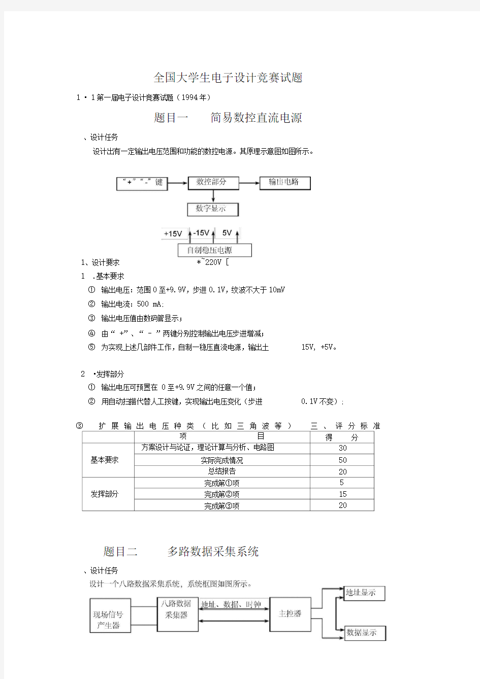 全国大学生电子设计竞赛试题