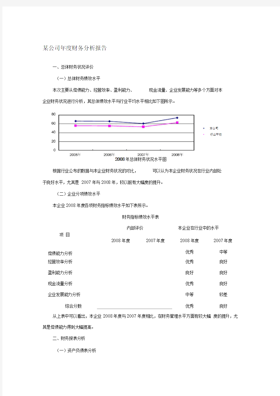 某公司年度财务分析报告