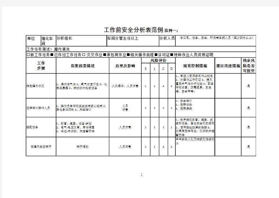 工作前安全分析表范例