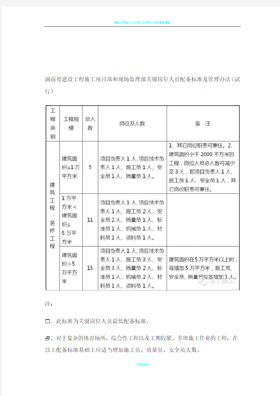 建设工程施工项目部和现场监理部关键岗位人员配备标准