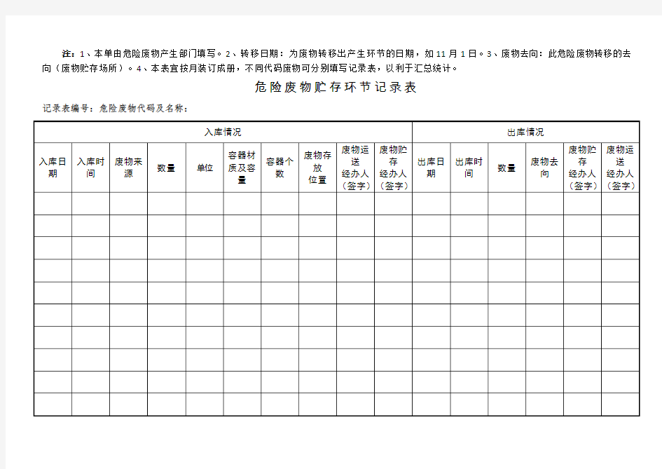 危险废物管理台帐 表格