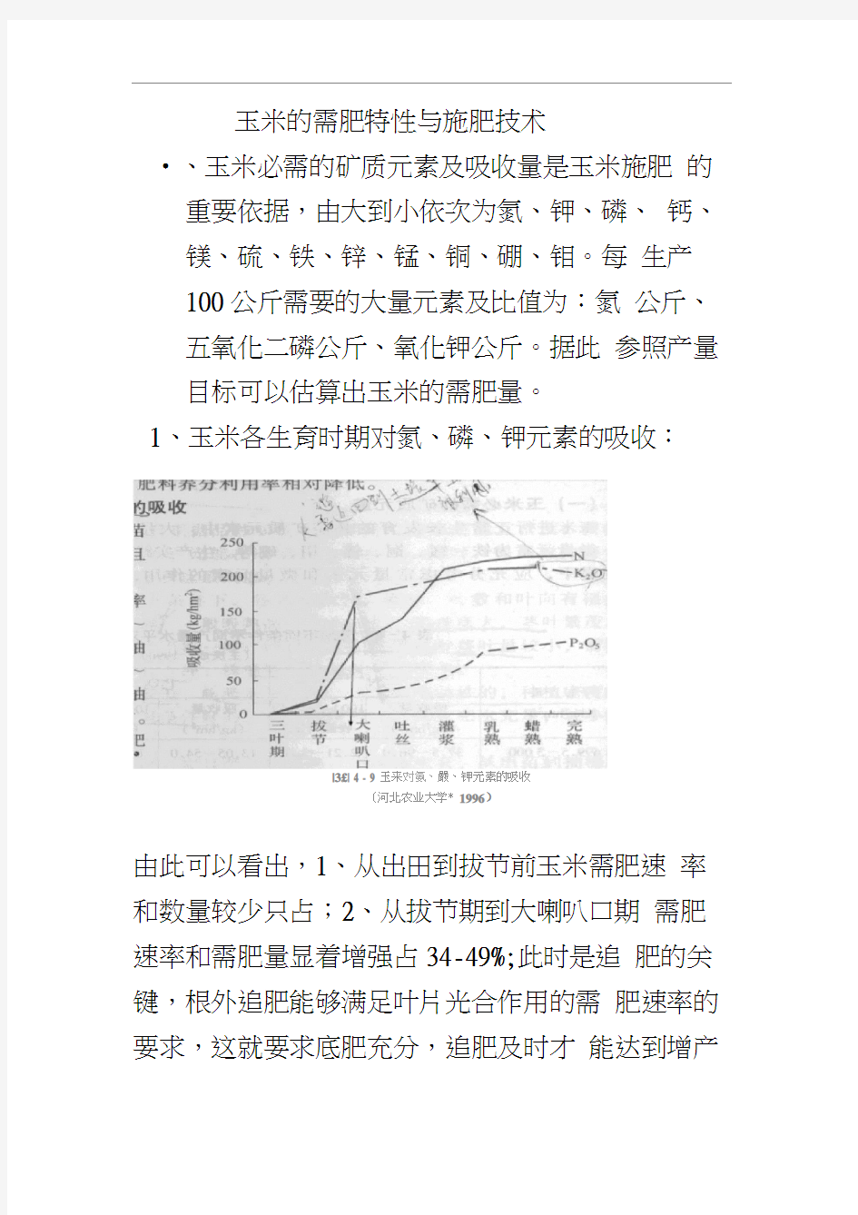 玉米的需肥特性与施肥技术