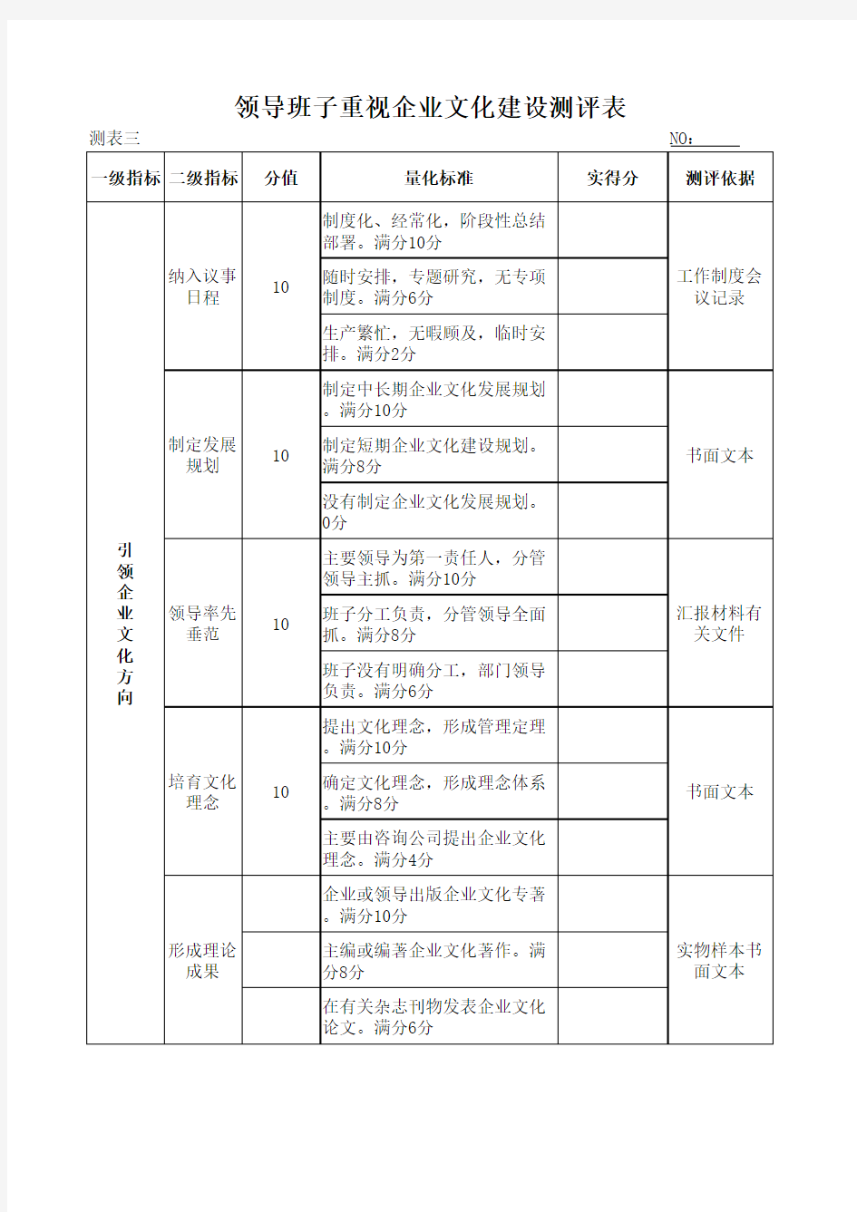 企业文化考核表