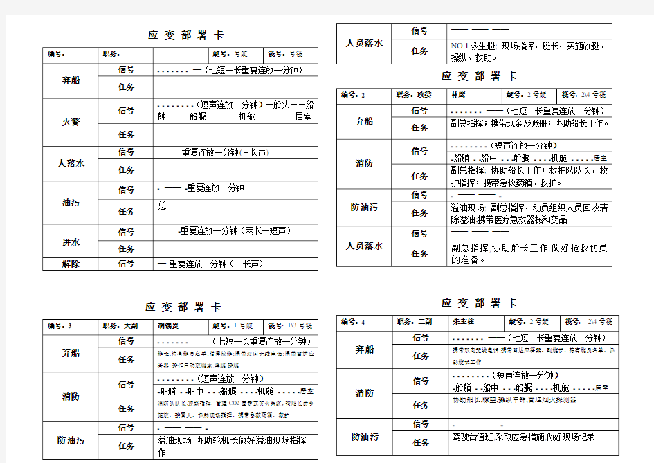 应变任务卡汇总