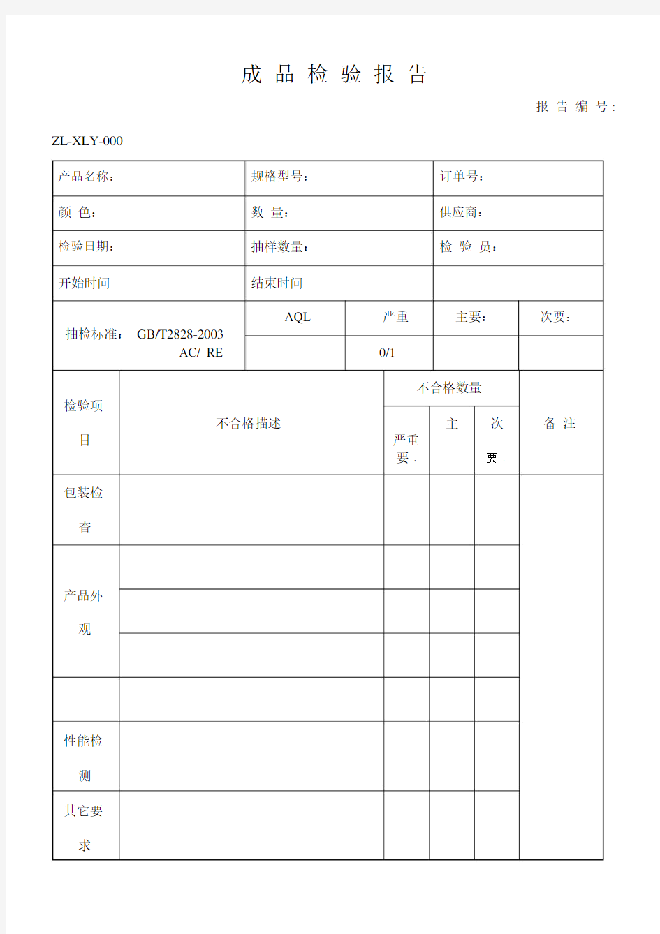 工厂验货报告.docx