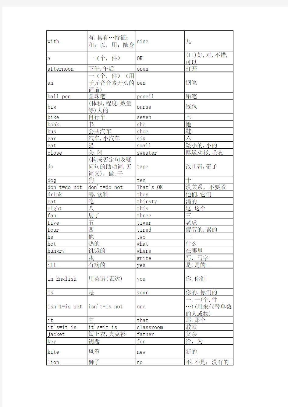 牛津(译林版)小学英语单词表