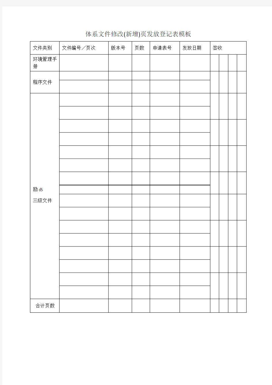 体系文件修改(新增)页发放登记表模板