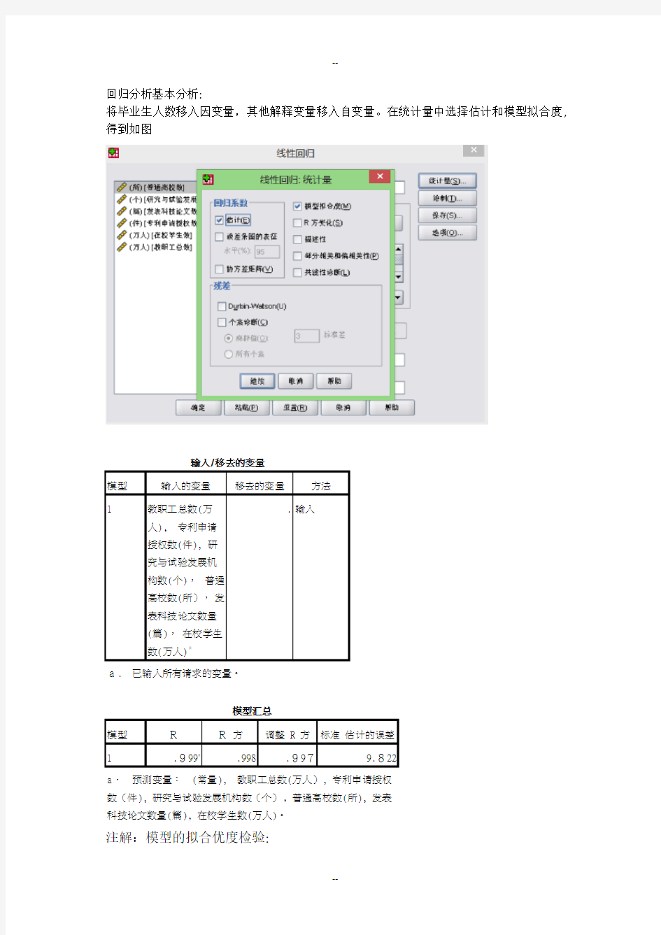 多元线性回归SPSS实验报告