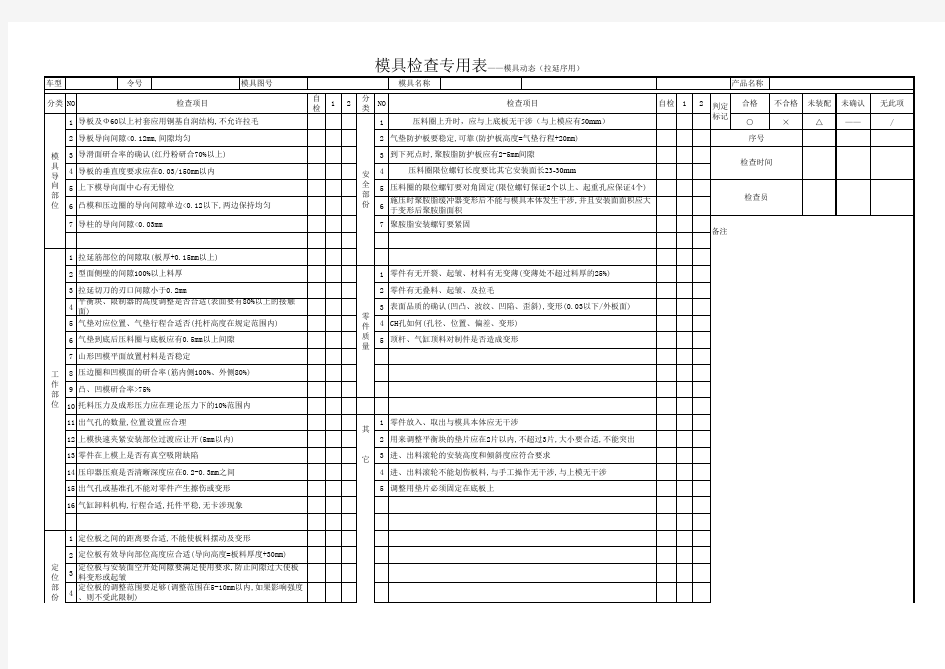 模具验收检查表(动态)