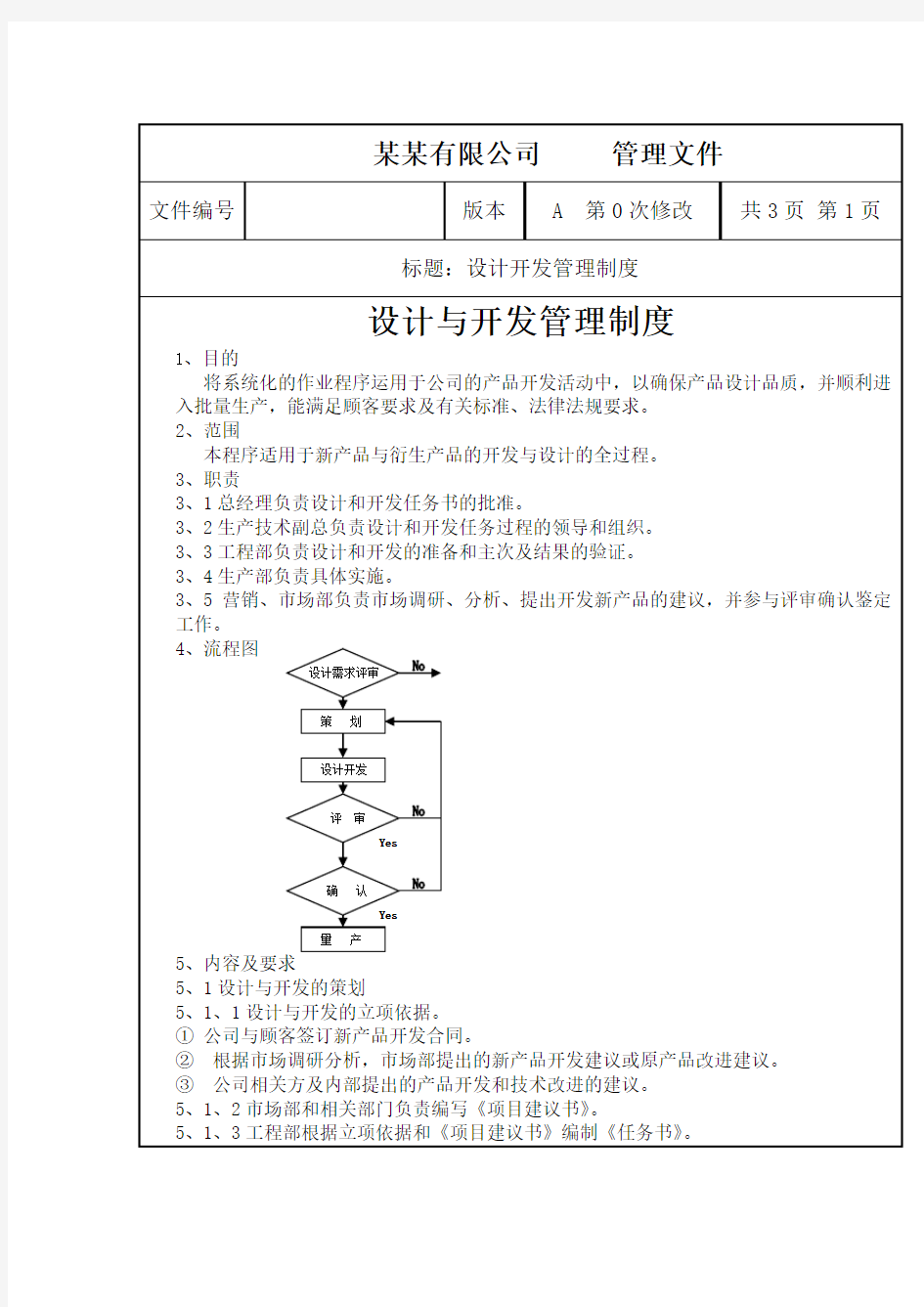 某公司设计开发管理制度