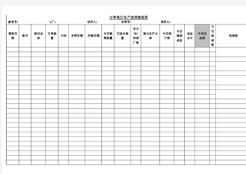订单执行生产进度跟踪表
