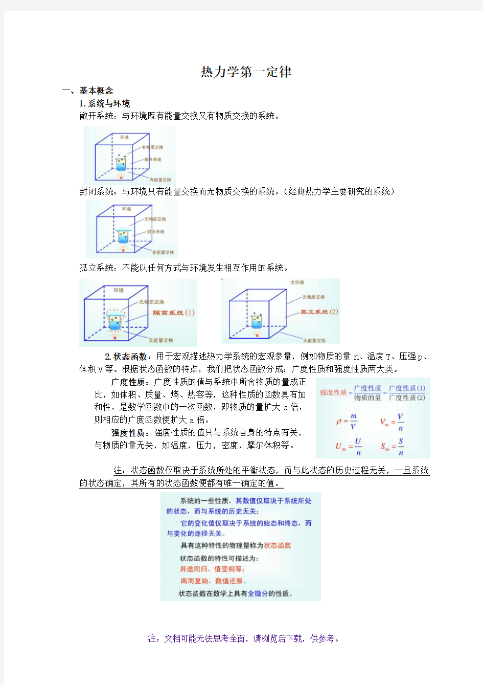 物理化学知识点总结(热力学第一定律)