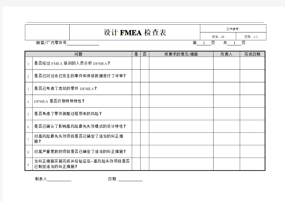 设计FMEA检查表